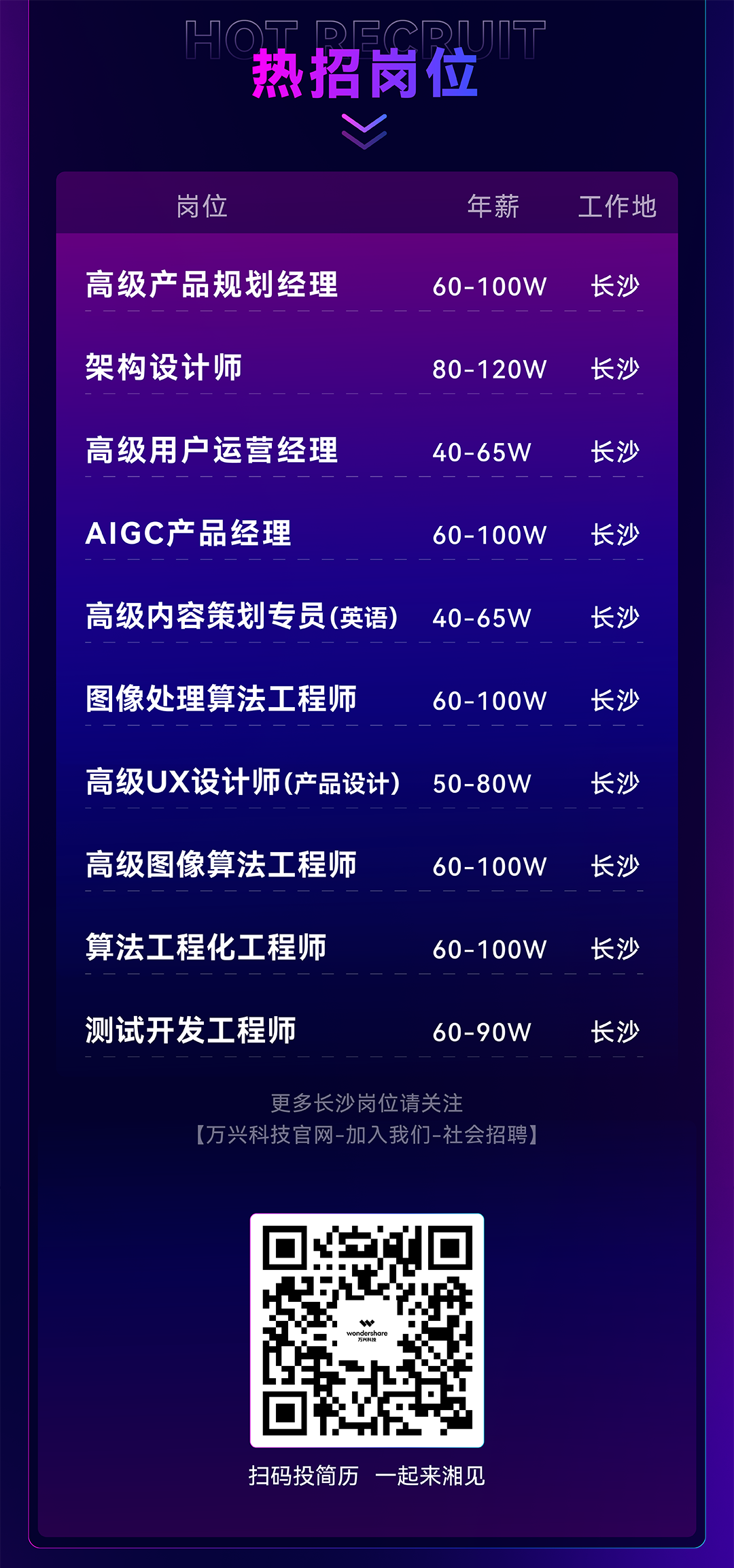 ycrx-6