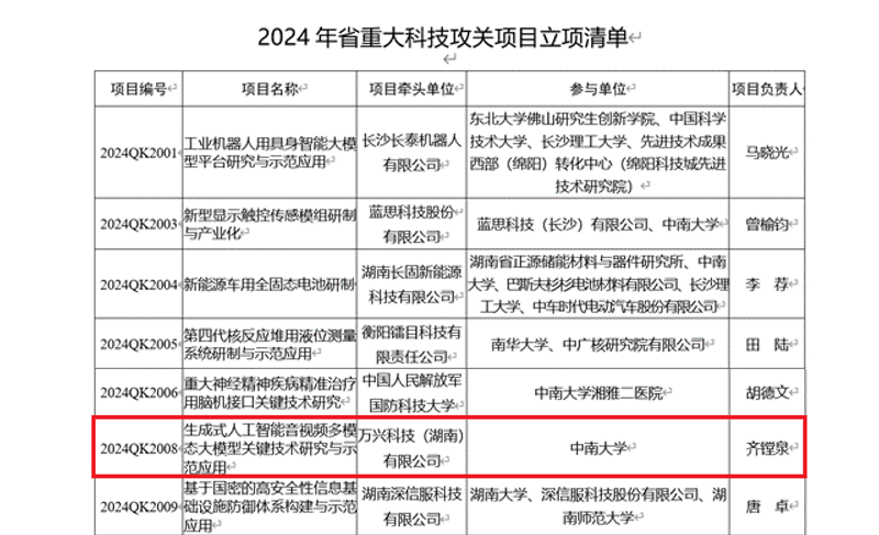 gongguan-1
