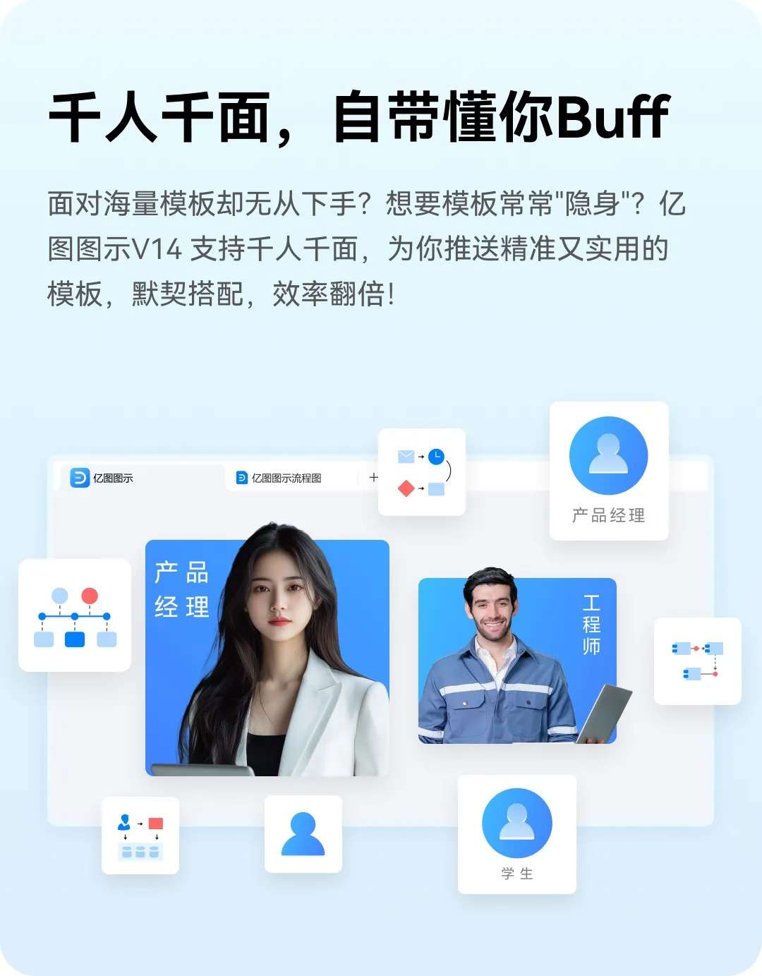 yitu14-5